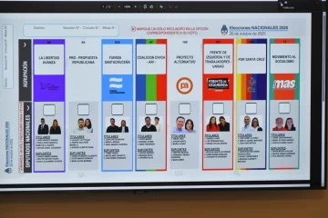 Sortearon los lugares en la Boleta Única Papel: La Libertad Avanza irá 1°, Fuerza Santacruceña 3° y Por Santa Cruz en 7°