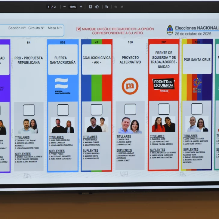 Sortearon los lugares en la Boleta Única Papel: La Libertad Avanza irá 1°, Fuerza Santacruceña 3° y Por Santa Cruz en 7°