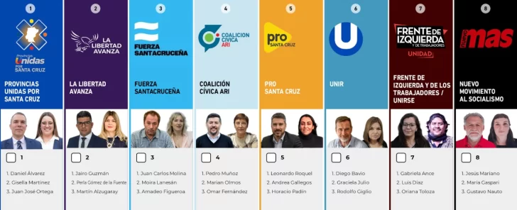 Los partidos de Santa Cruz confirmaron a sus candidatos que competirán por tres bancas en el Congreso