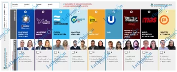 Los partidos de Santa Cruz confirmaron a sus candidatos que competirán por tres bancas en el Congreso Los partidos de Santa Cruz confirmaron a sus candidatos que competirán por tres bancas en el Congreso