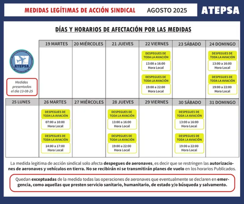 Aerolíneas Argentinas cancelará 46 vuelos este domingo por paro de controladores: Qué vuelos se verán afectados y horarios de la semana