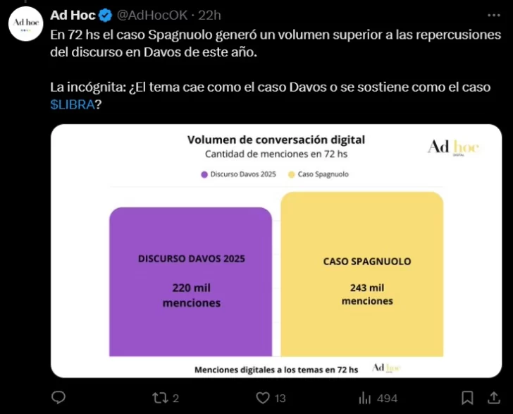 milei-caso-spagnuolo-728x587