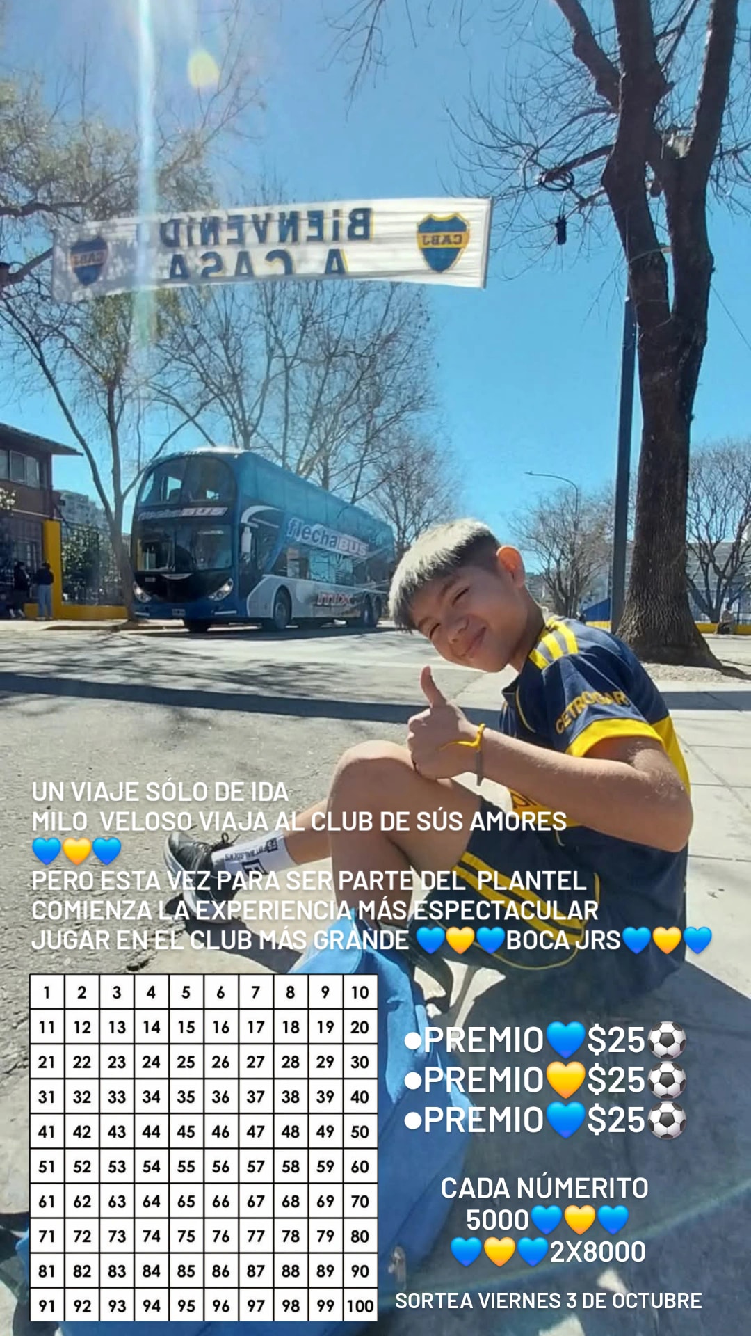  ALIAS: MILOVELOSO12. TITULAR: OSCAR VELOSO. TELÉFONO: +54 9 280 495-2510