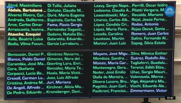 Media sanción a un proyecto que agrava penas por accidentes viales Media sanción a un proyecto que agrava penas por accidentes viales