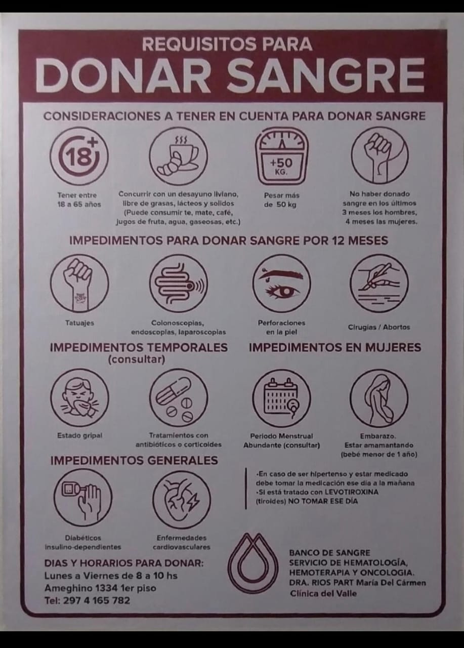 Se necesitan dadores de sangre para Pablo Bonina en Comodoro Rivadavia