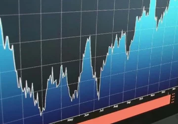 Riesgo país supera los 1.000 puntos tras el resultado electoral en Buenos Aires