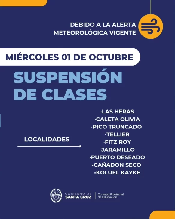 Alerta naranja por fuertes vientos: Educación suspendió las clases ante ráfagas de 120km/h