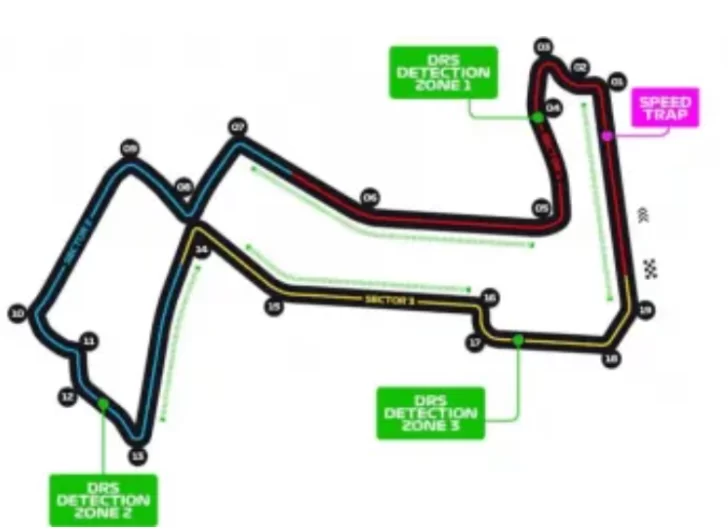  Circuito de Marina Bay