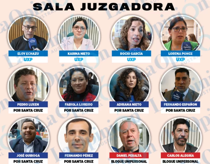 La Cámara de Diputados avanza en el juicio político a Fernando Basanta: el lunes se reúne la Sala Juzgadora