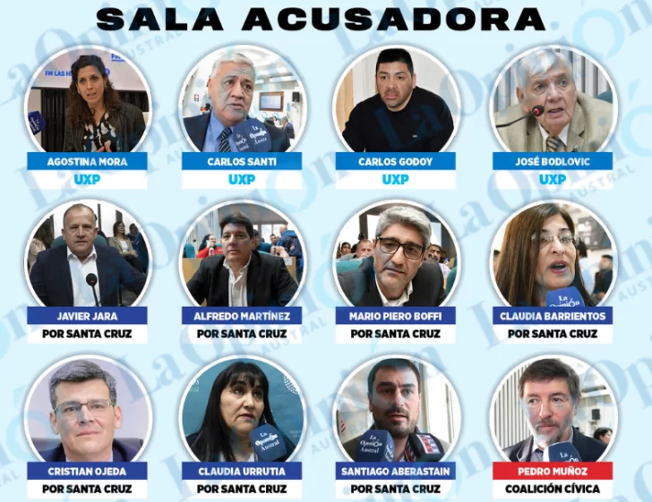 La Cámara de Diputados avanza en el juicio político a Fernando Basanta: el lunes se reúne la Sala Juzgadora