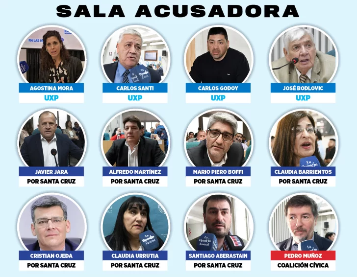 SALA-ACUSADORA-1-728x566 SALA-ACUSADORA-1-728x566