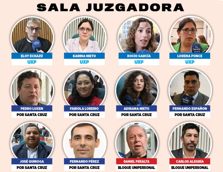 Fernando Basanta fue absuelto en el Juicio Político y volverá a sus funciones como vocal del Tribunal Superior de Justicia