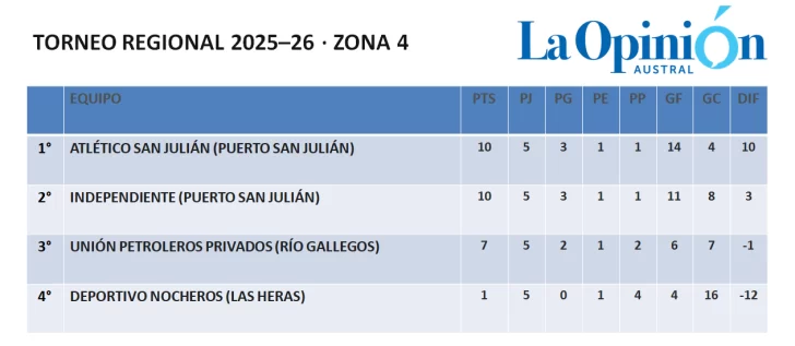 Captura-de-pantalla-2025-11-22-165202-728x317 Captura-de-pantalla-2025-11-22-165202-728x317