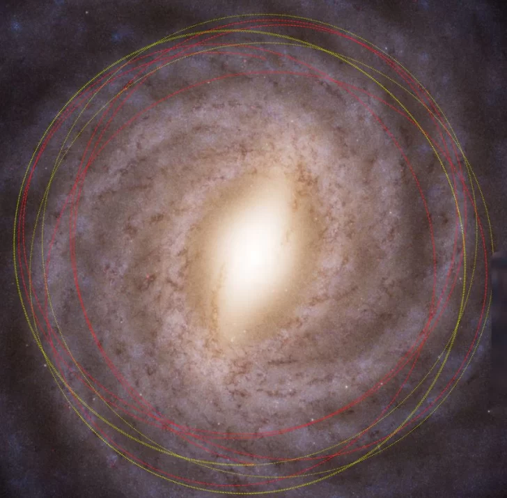 3I/ATLAS proviene de una región antigua de la Vía Láctea, y podría tener 10 mil millones de años, más del doble que nuestro sistema solar.