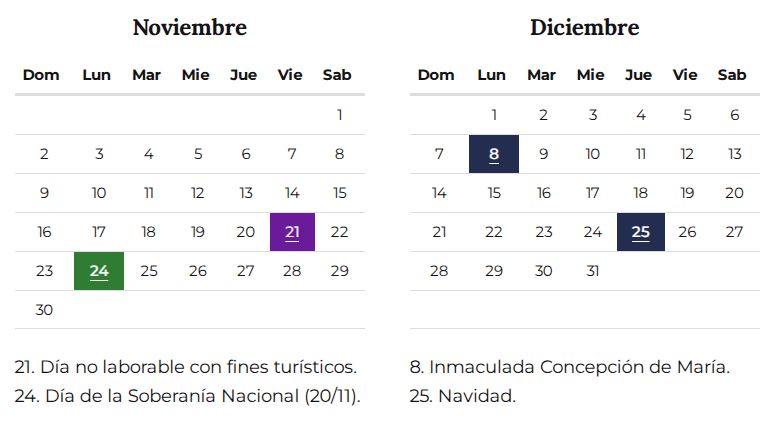 ¿Sumarán un feriado extra en diciembre para hacer un nuevo fin de semana largo de 4 días?