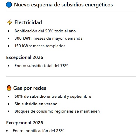 infografia-nuevo-esquema-luz-gas infografia-nuevo-esquema-luz-gas