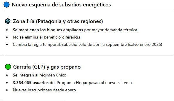  Qué dice el Gobierno sobre la zona fría en el marco del nuevo esquema de subsidios energéticos.