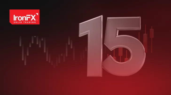 IronFX celebra 15 años de alianzas férreas