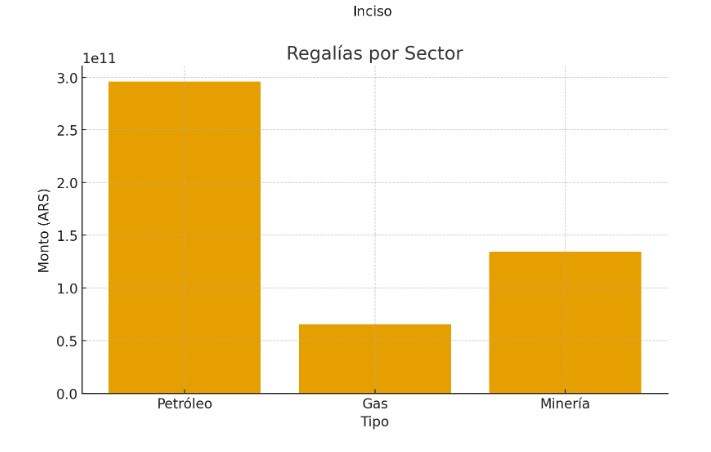 El Presupuesto provincial 2026 logró despacho favorable en la Cámara de Diputados El Presupuesto provincial 2026 logró despacho favorable en la Cámara de Diputados