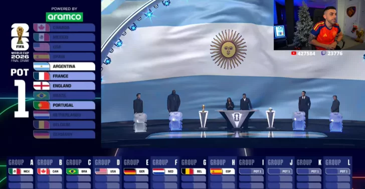 Sorteo del Mundial 2026, minuto a minuto: así quedaron todos los grupos