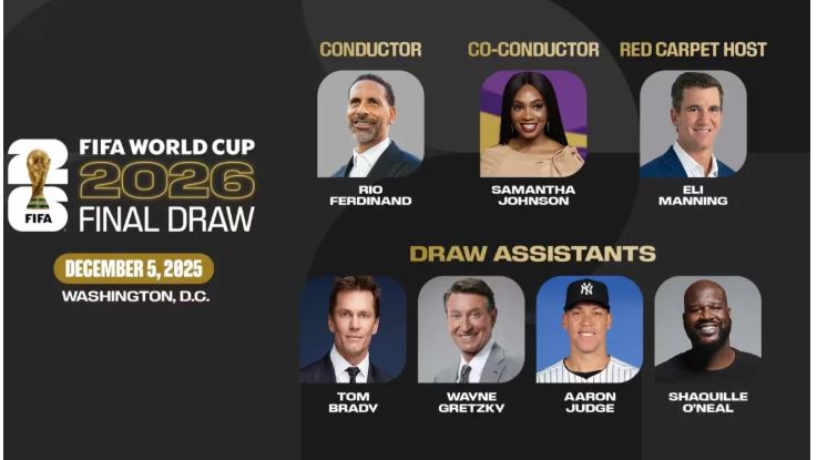 Sorteo del Mundial 2026: a qué hora y por dónde se podrá ver en Argentina