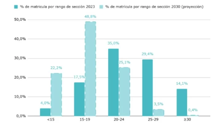 INFORME-EDUCACION-2-728x410 INFORME-EDUCACION-2-728x410