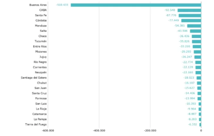 INFORME-EDUCACION-3-728x462 INFORME-EDUCACION-3-728x462