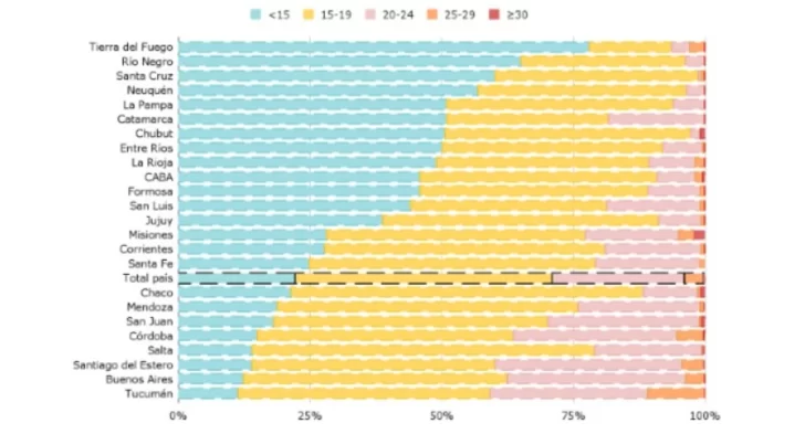 INFORME-EDUCACION-5-728x393 INFORME-EDUCACION-5-728x393