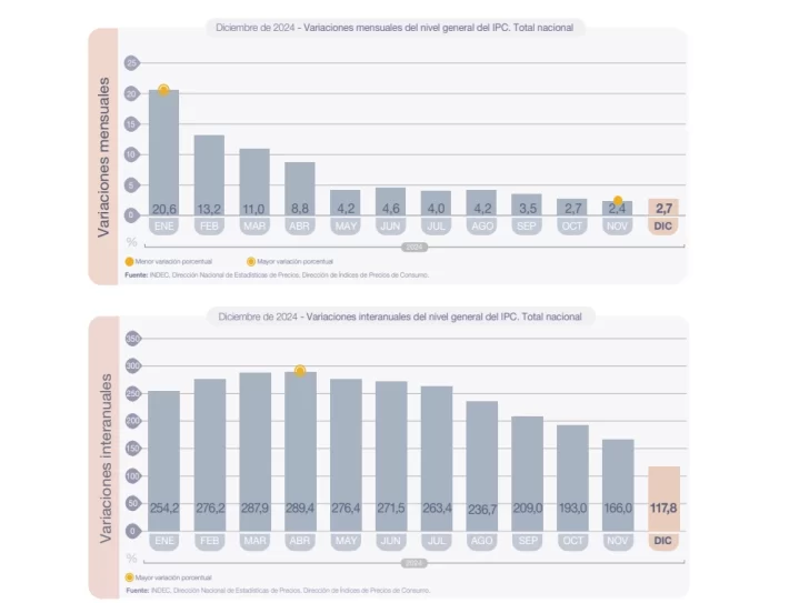 inflacion-728x543 inflacion-728x543