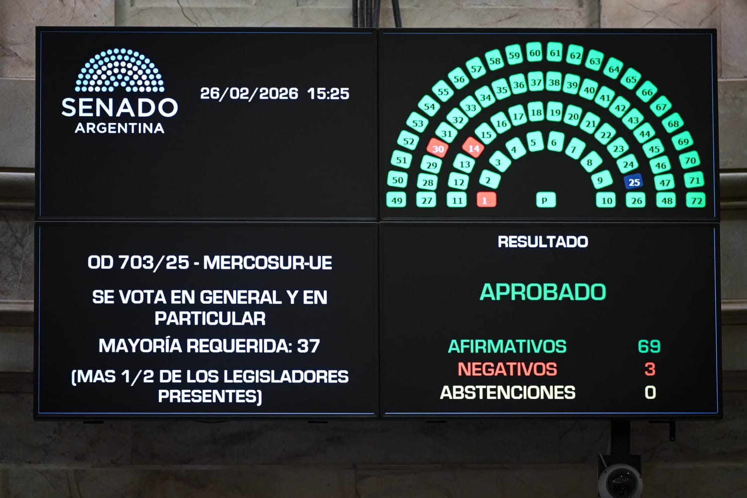 José María Carambia en el debate por la Ley de Glaciares: “Entendemos ...