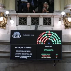 El Senado aprobó cambios en la Ley de Glaciares y pasa a Diputados