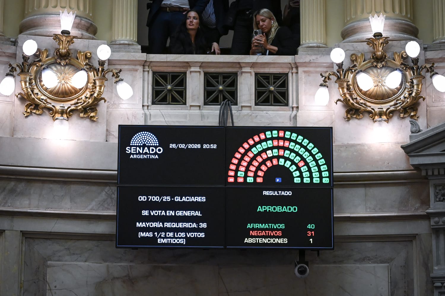 El Gobierno celebró la media sanción a la reforma de la Ley de ...