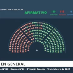 Diputados aprobó en general el proyecto de la reforma laboral