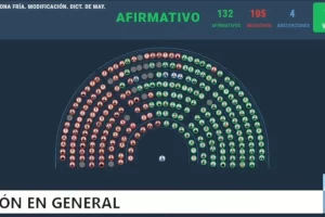 Zona fría: se aprobó el proyecto que recorta subsidios al gas