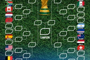 Llaves del mundial 2026: con qué potencias Argentina se podrá cruzar sólo en la final