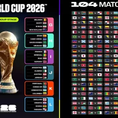 Calendario completo de la Copa Mundial 2026: todos los partidos, horarios y cuándo juega la Selección Argentina