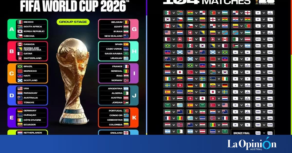 Mundial de fútbol 2026: partidos de hoy martes 23 de junio con horarios y dónde verlo en vivo
