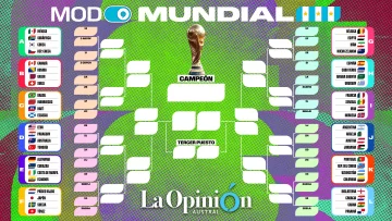 Cuánto dura el Mundial 2026, la cantidad de grupos, equipos y el formato Cuánto dura el Mundial 2026, la cantidad de grupos, equipos y el formato