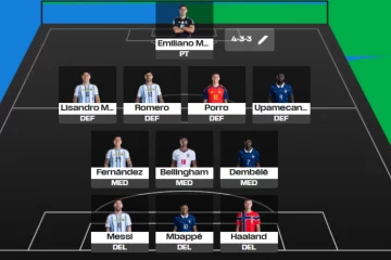 Con polémica, la FIFA eligió 22 jugadores del Mundial 2026, candidatos al 11 ideal: quiénes son los 5 argentinos Con polémica, la FIFA eligió 22 jugadores del Mundial 2026, candidatos al 11 ideal: quiénes son los 5 argentinos