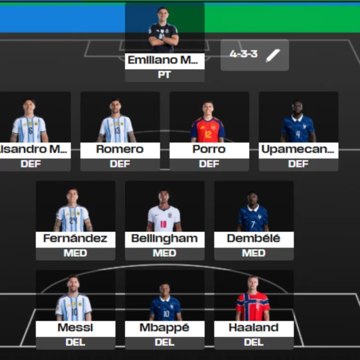 Con polémica, la FIFA eligió 22 jugadores del Mundial 2026, candidatos al 11 ideal: quiénes son los 5 argentinos Con polémica, la FIFA eligió 22 jugadores del Mundial 2026, candidatos al 11 ideal: quiénes son los 5 argentinos