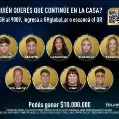 Según las encuestas, ¿quién se va de Gran Hermano este lunes?