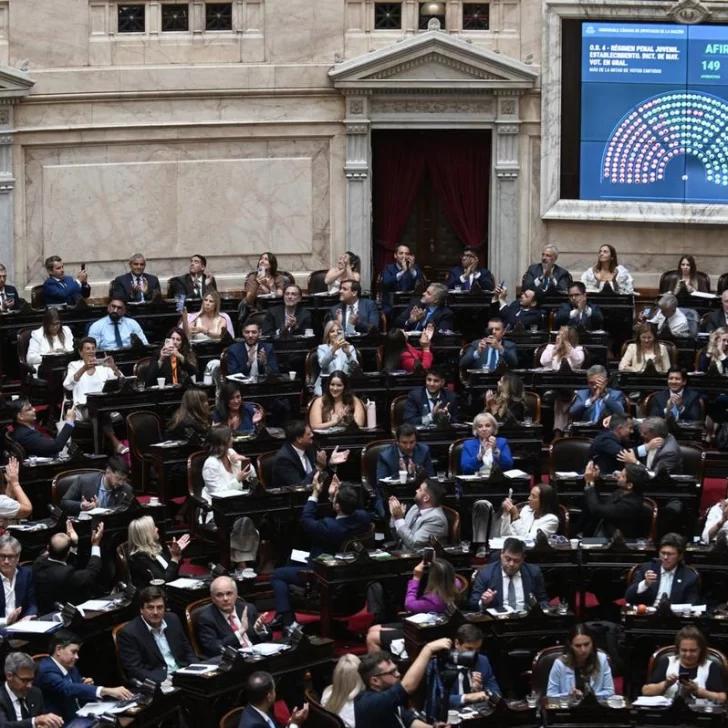 Diputados dio media sanción a la reforma de la Carta Orgánica del Banco Central Diputados dio media sanción a la reforma de la Carta Orgánica del Banco Central