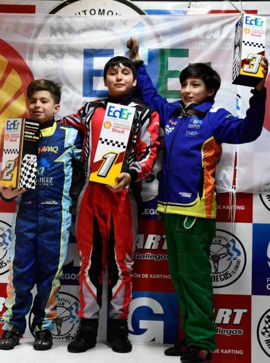 Fotogalería