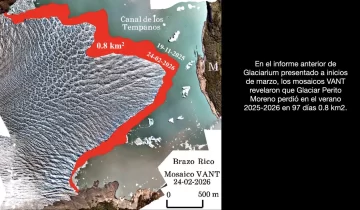 El Glaciar Perito Moreno profundizó su retroceso y perdió 1,46 kilómetros cuadrados en menos de 200 días El Glaciar Perito Moreno profundizó su retroceso y perdió 1,46 kilómetros cuadrados en menos de 200 días