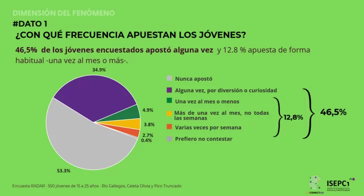 ciberludopatia-apuestas-online-349-4-728x391