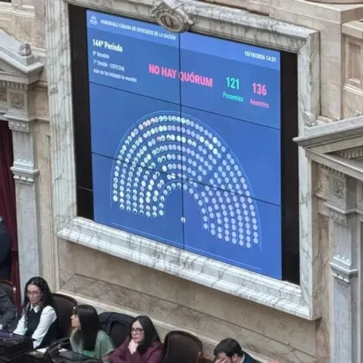 A la oposición no le alcanzó y se cayó la sesión en Diputados para voltear el DNU 70/23 A la oposición no le alcanzó y se cayó la sesión en Diputados para voltear el DNU 70/23